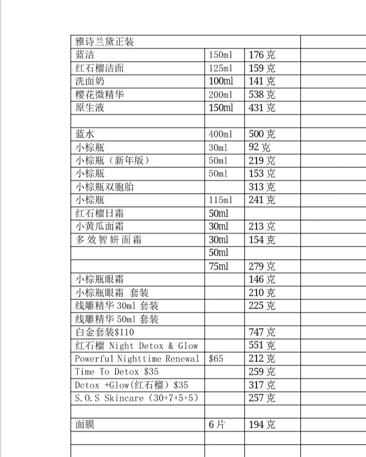 2020最大败笔 附部分产品重量 之前的自己一直爱不起来雅诗