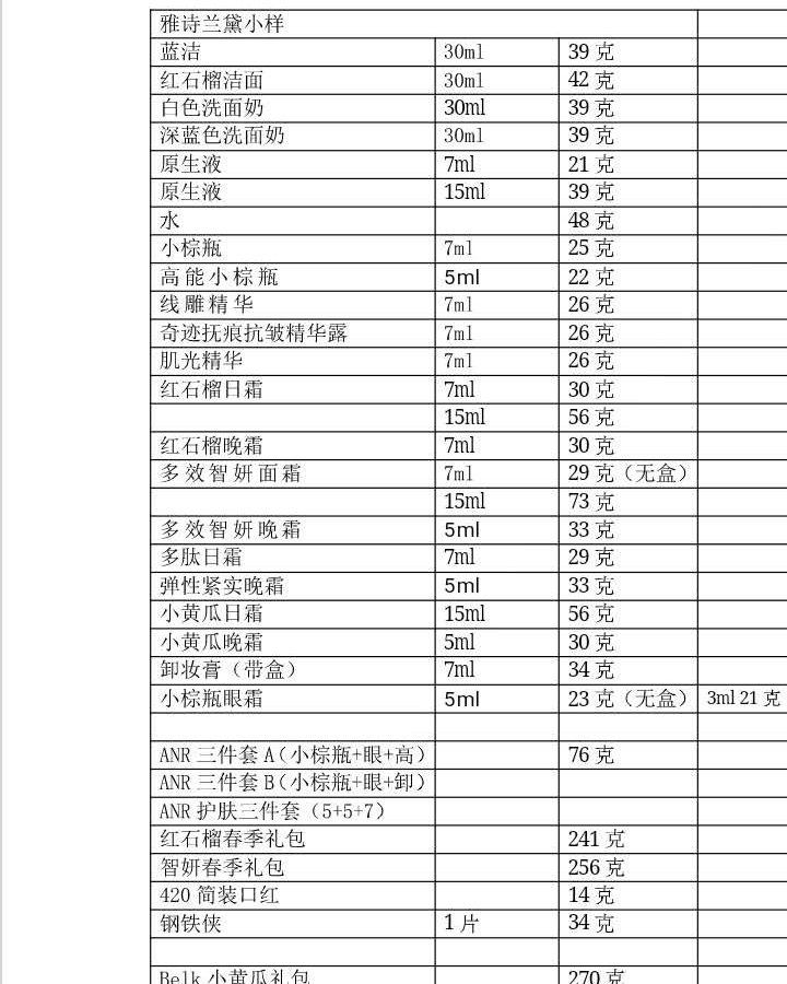 2020最大败笔 附部分产品重量 之前的自己一直爱不起来雅诗