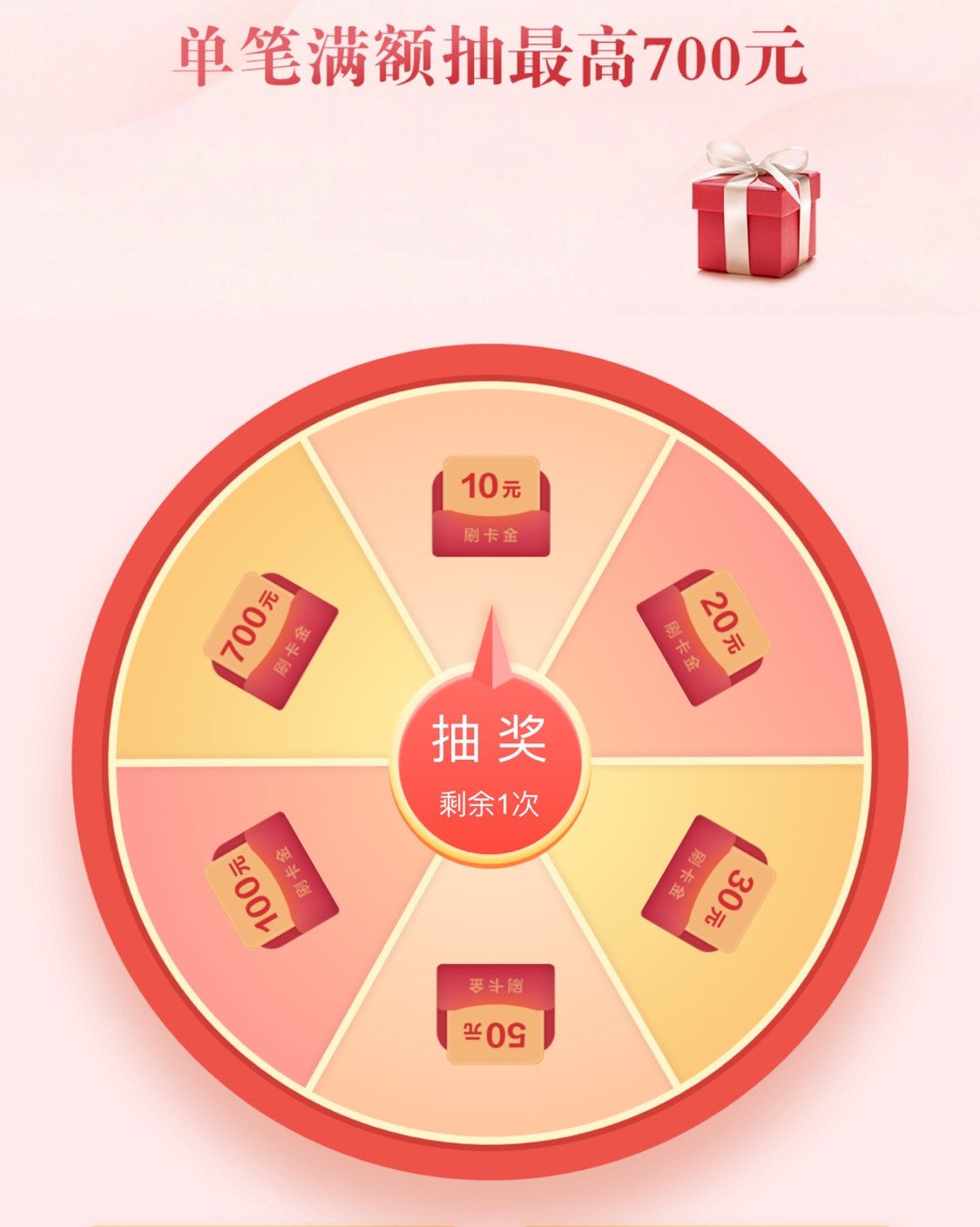 招商银行信用卡——VISA ☘️☘️☘️☘️☘️ 👀要知道