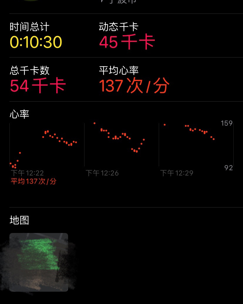 21天减脂打卡 DAY13 🌸🌸数据： 体重：42.9K