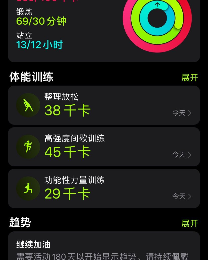 21天减脂打卡 DAY13 🌸🌸数据： 体重：42.9K