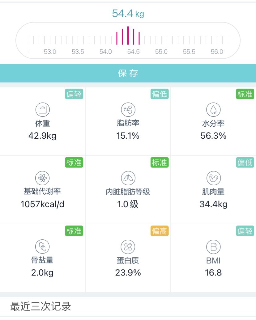 21天减脂打卡 DAY13 🌸🌸数据： 体重：42.9K