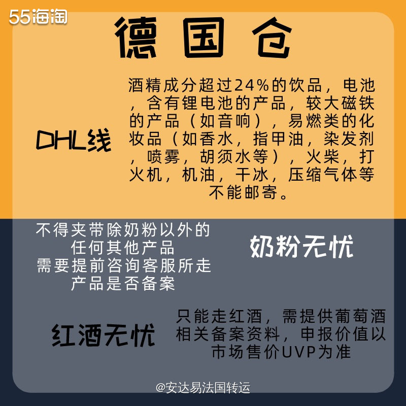 ✅安达易各仓走单注意事项❗️（中/法/英/美/德/日）更多详
