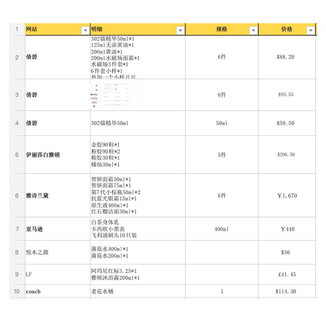 黑五海淘账单#  本新人我11月中旬在黑五预热期间入坑，深刻
