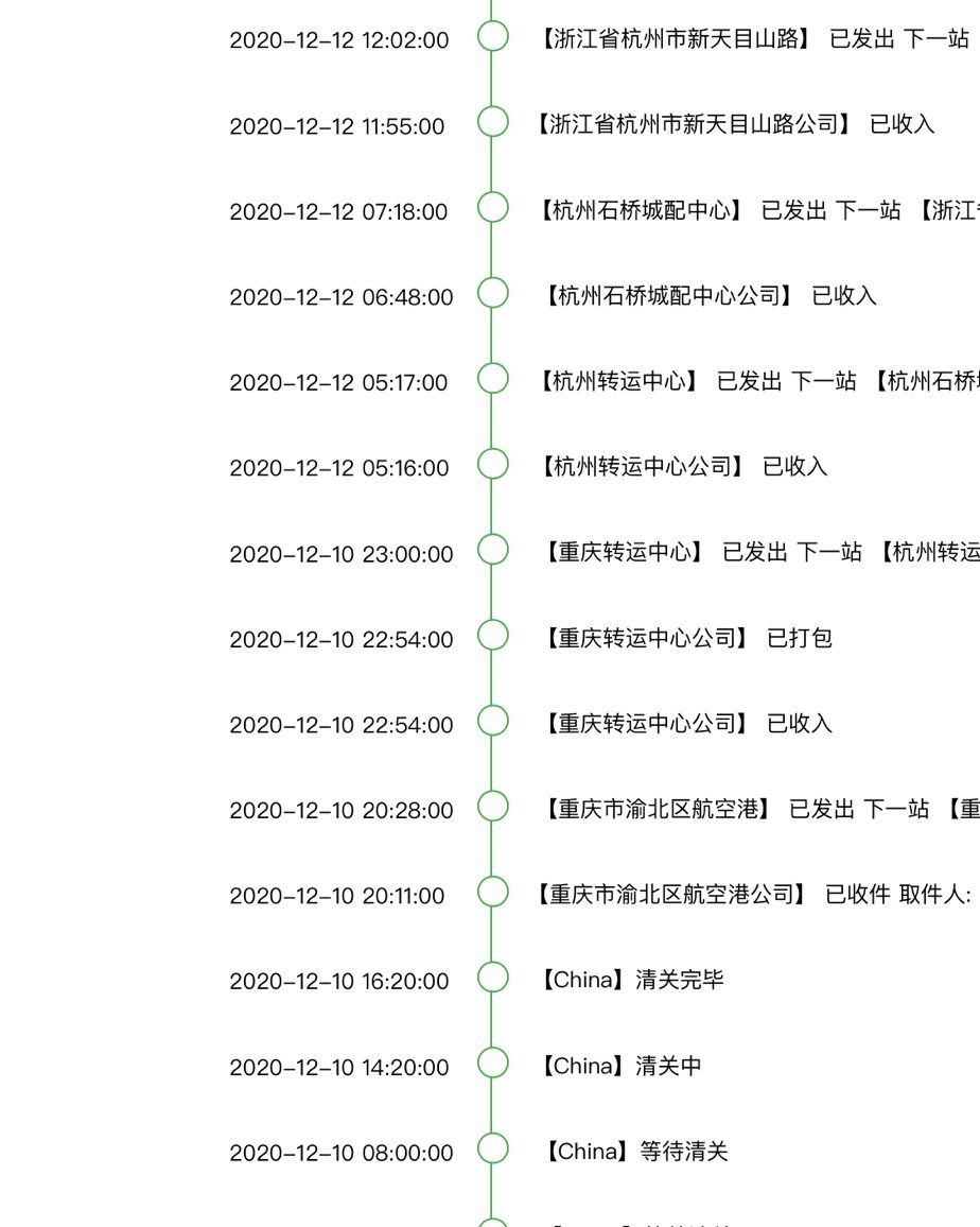 Supreme x Stoneisland 联名卫衣【中环转