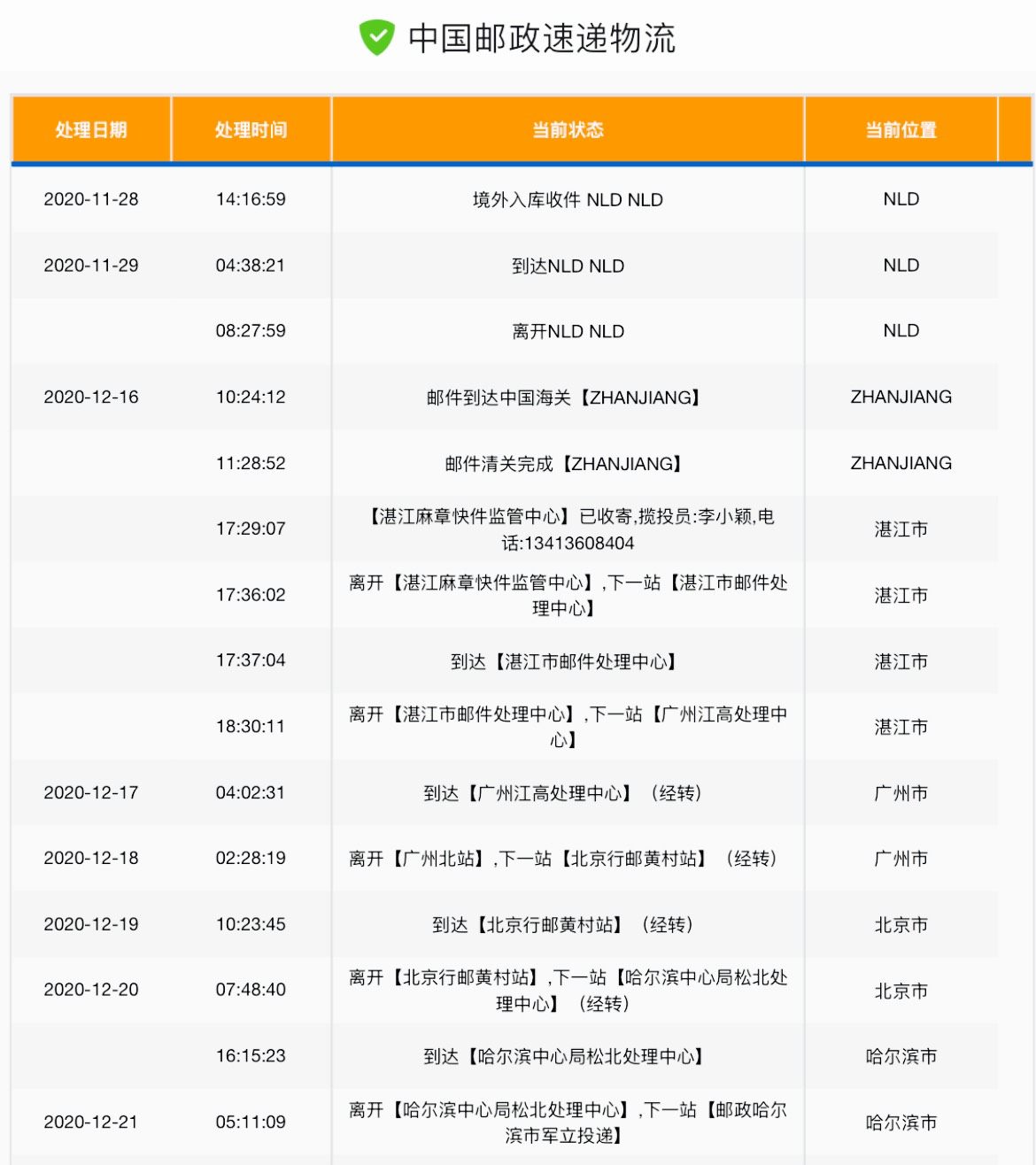 第一次海淘开箱咯！感觉还是可以哒！包*直邮简直不要太划算啊！