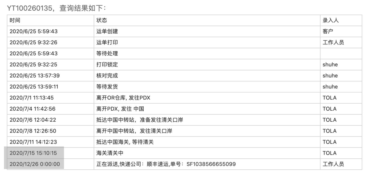 【运通速递晒单】IMXMSR+YT100260135+Tor