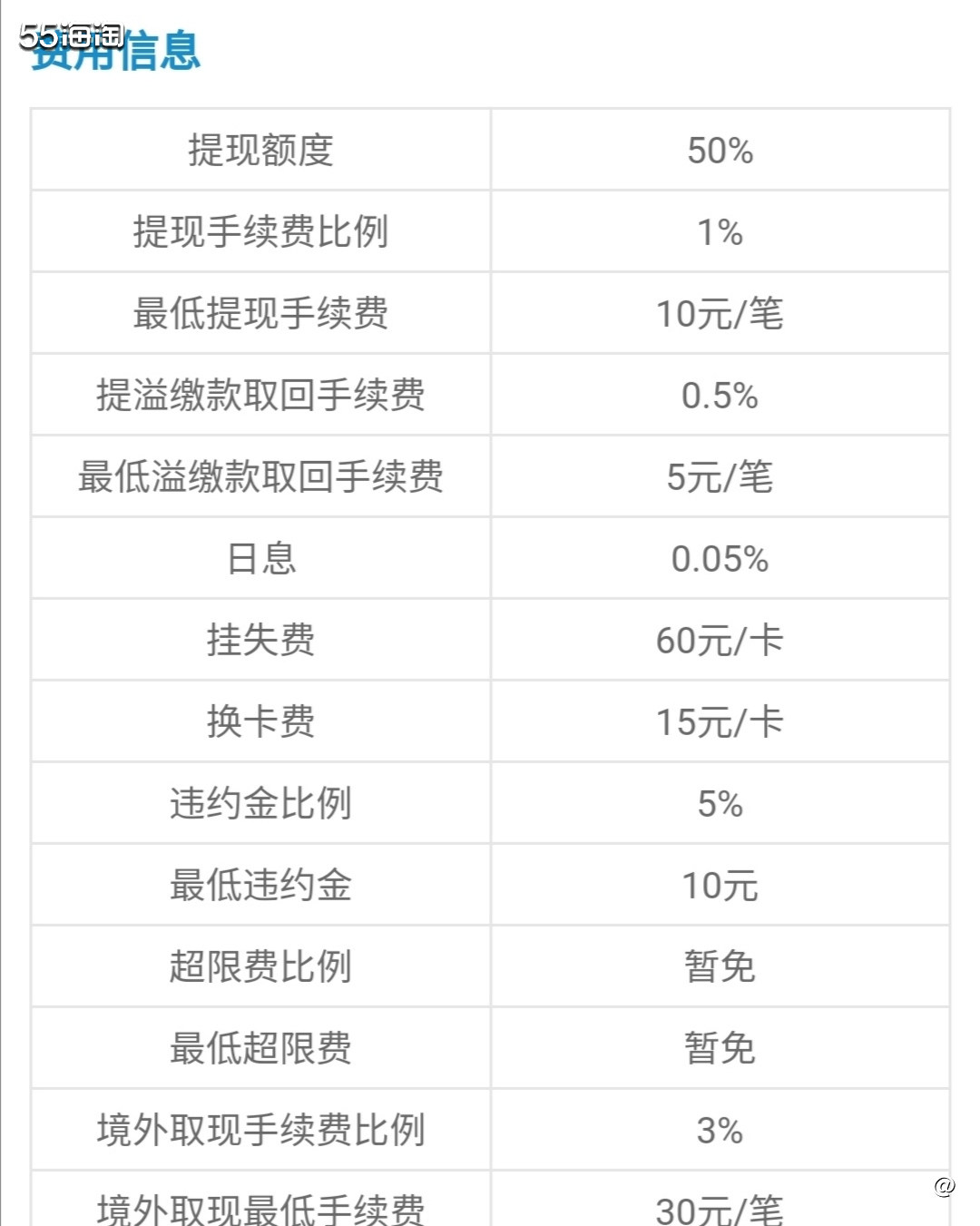 #美国运通卡我#招商银行美国运通百夫长金卡  🔶卡片介绍：
