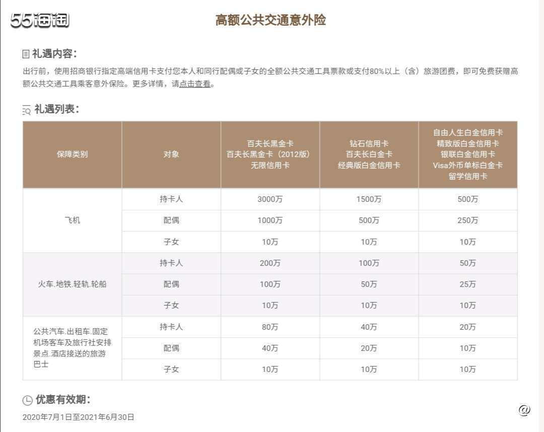 #美国运通卡我#招商银行美国运通百夫长金卡  🔶卡片介绍：