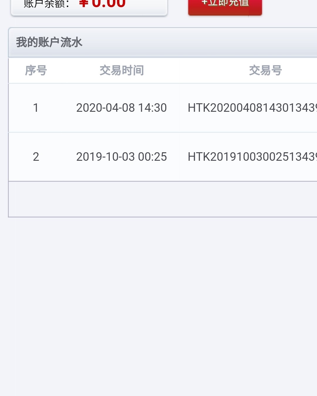 海淘中踩过的转运坑         13年开始海淘到现在，辗