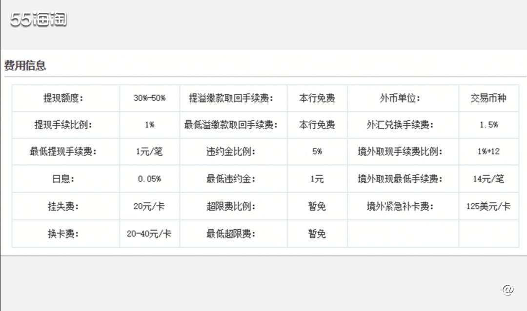 #美国运通卡我#工商银行牡丹网通信用卡金卡  💛特别年费优