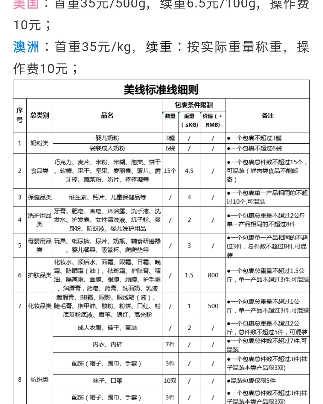 2020最的转运:中环转运 1客服及时响应，微信公众号就可以