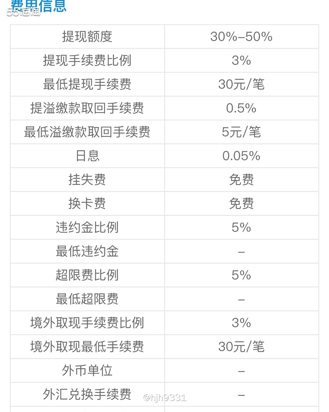 美国运通卡我** ✨✨✨ 浦发银行吉祥航空联名信用卡共有悦享