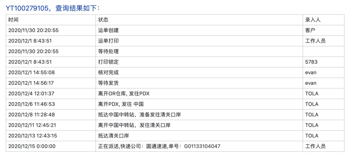 【运通速递晒单】IMXMSR+YT100279105+Lul