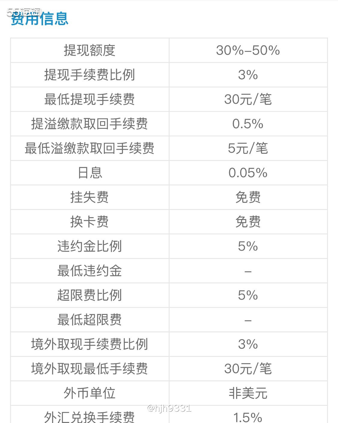 美国运通卡我☀️☀️☀️ ⚡️浦发银行J信用卡，这卡一出引起