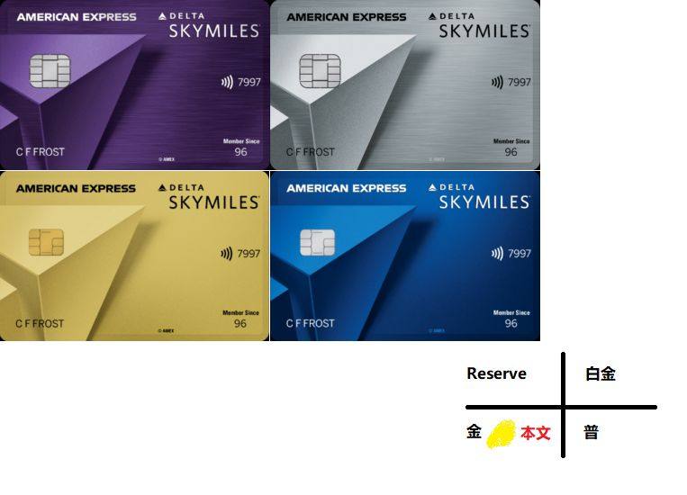 这是一张美运Delta航空（达美）联名卡。因为已经回国挺少座