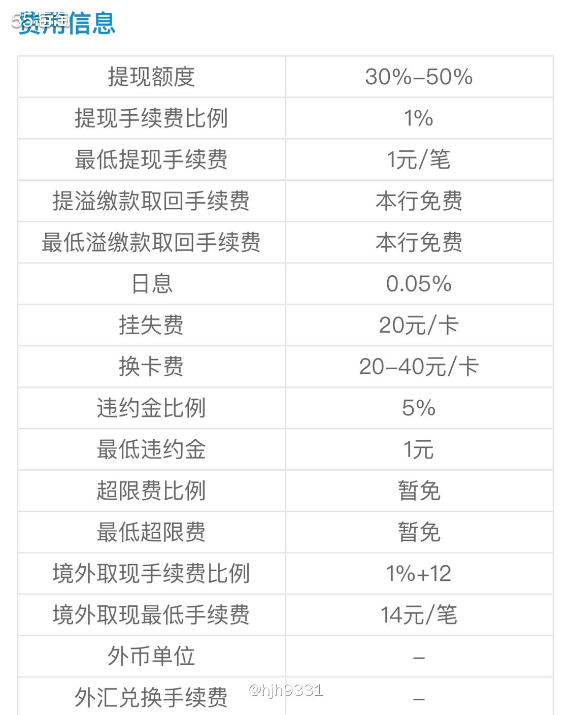 美国运通卡我💥💥💥 工银信用卡·美国运通® Clear