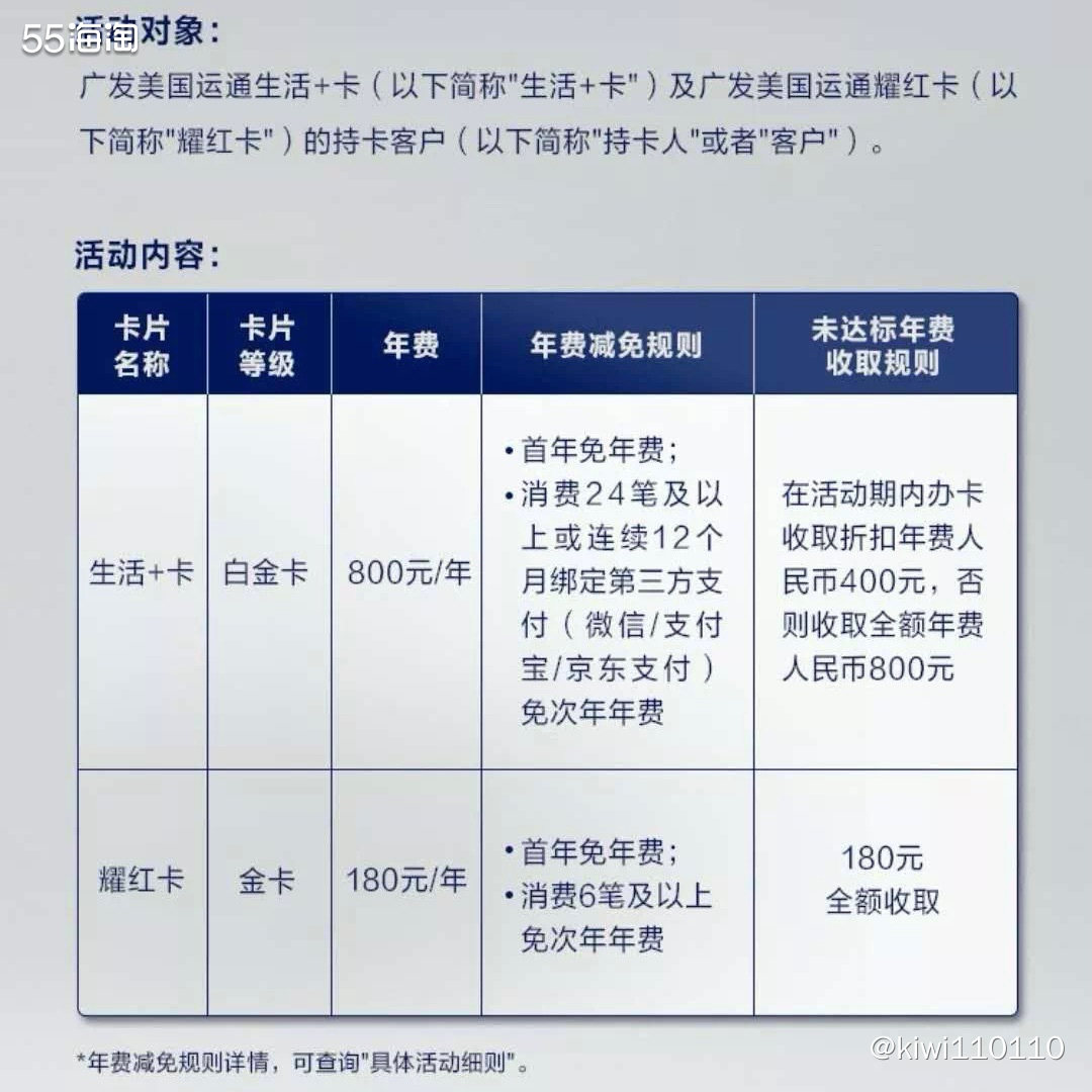 美国运通卡我👉🏻广发运通生活+卡，最接地气的卡！  广发