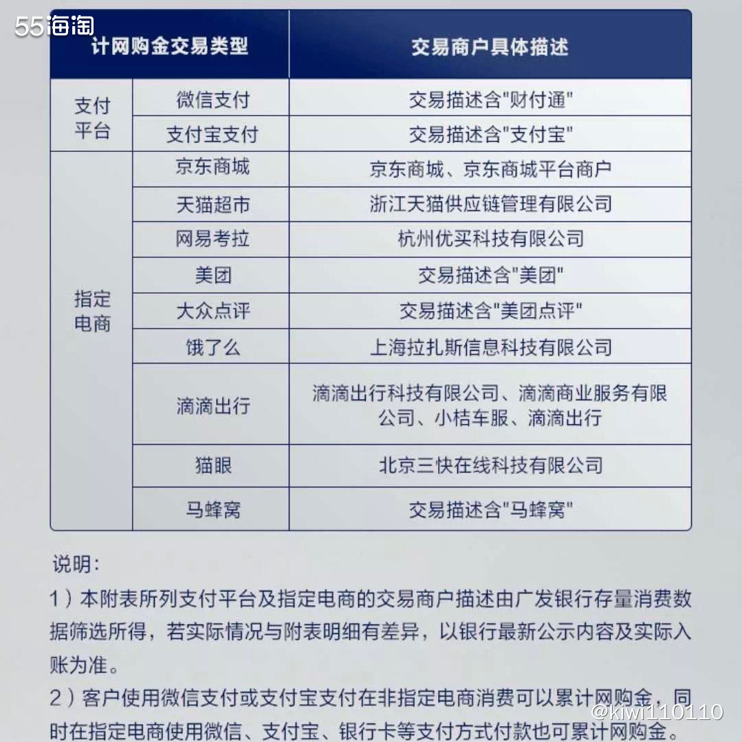 美国运通卡我👉🏻广发运通生活+卡，最接地气的卡！  广发