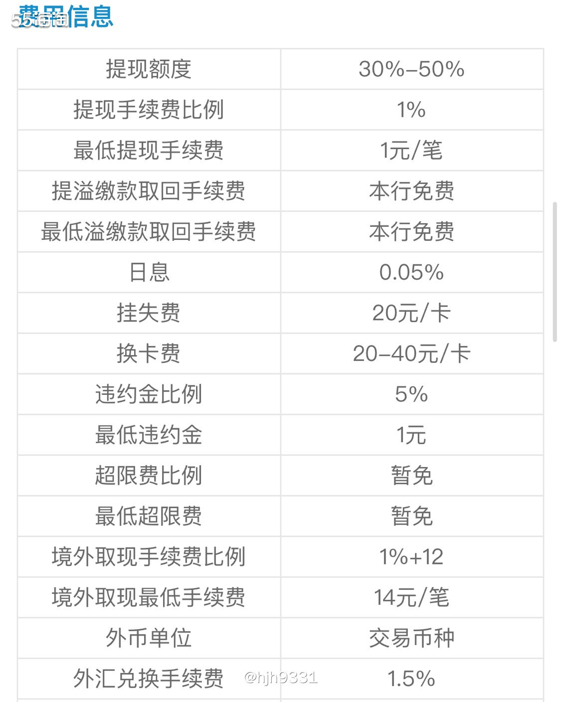 美国运通卡我💥💥💥 工商银行牡丹联通信用卡（美国运通版