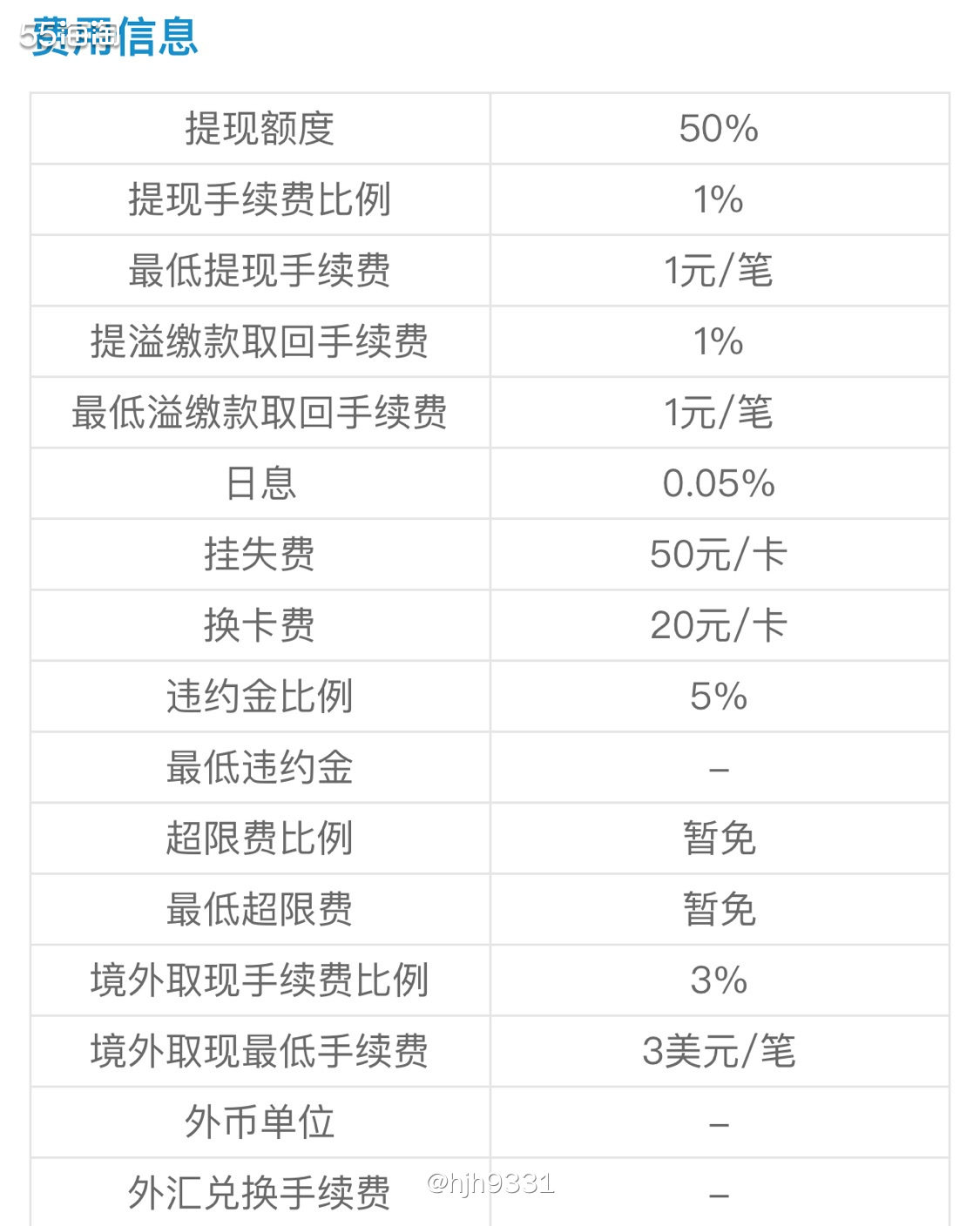 美国运通卡我💥💥💥 农业银行My Way系列炫萌萌主题