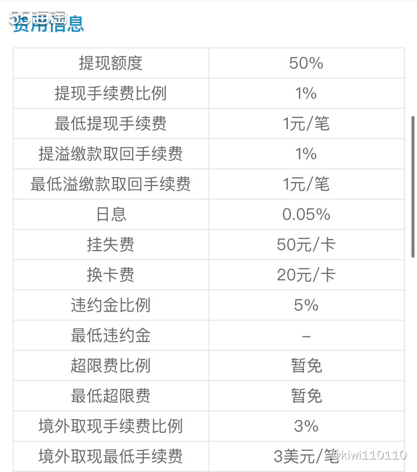 美国运通卡我👉🏻农行MyWay系列炫萌萌信用卡！  农业