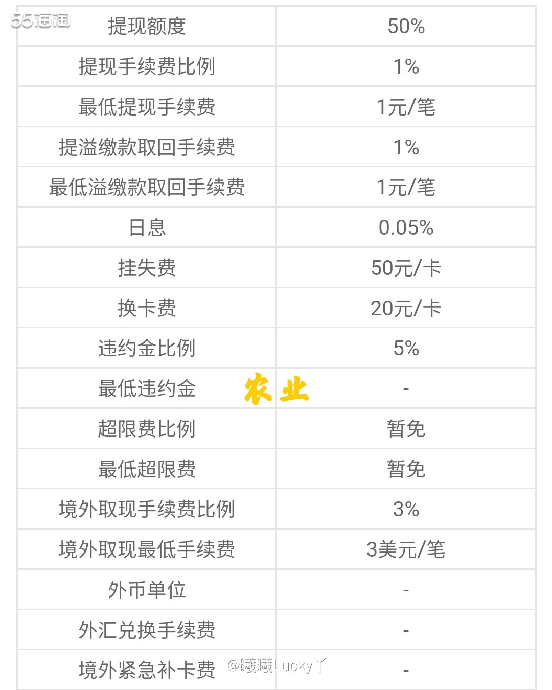 农业银行运通卡系列✔ 农业银行燿红卡  ♛农业银行运通卡系列