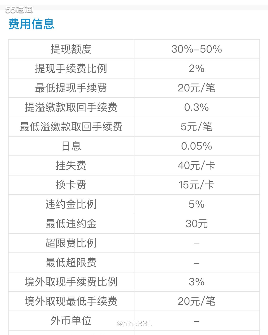 美国运通卡我✨✨✨ 中信银行和平精英手游联名信用卡（平底锅-