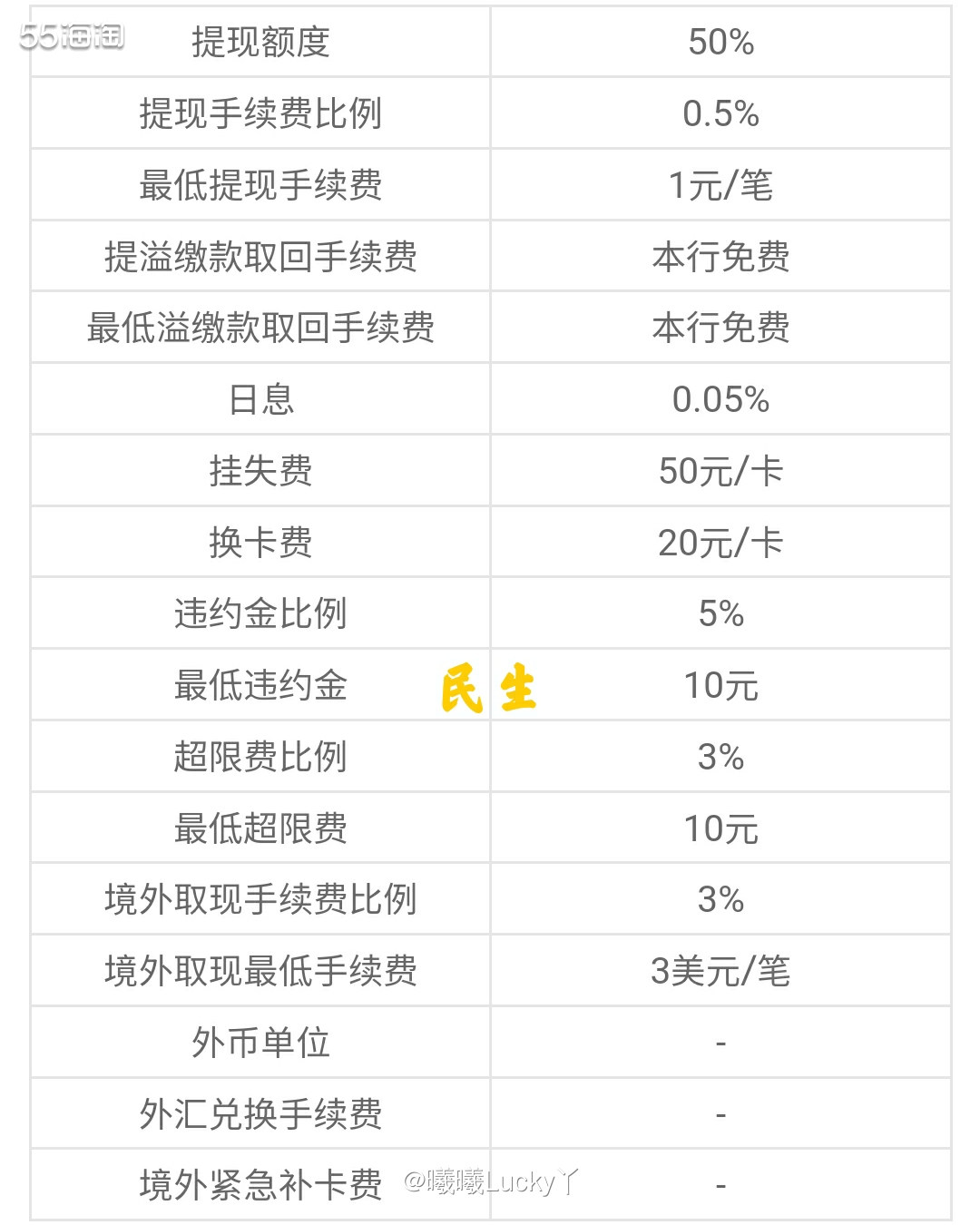 运通卡✔ 十行美国运通燿红卡一览I（上篇） 点击直达：十行美