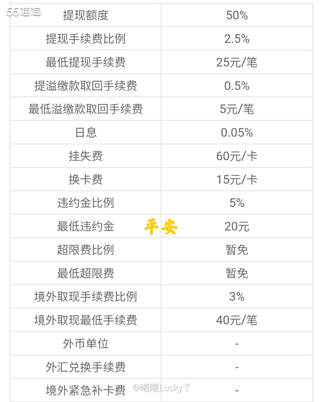 运通卡✔ 十行美国运通燿红卡一览I（上篇） 点击直达：十行美