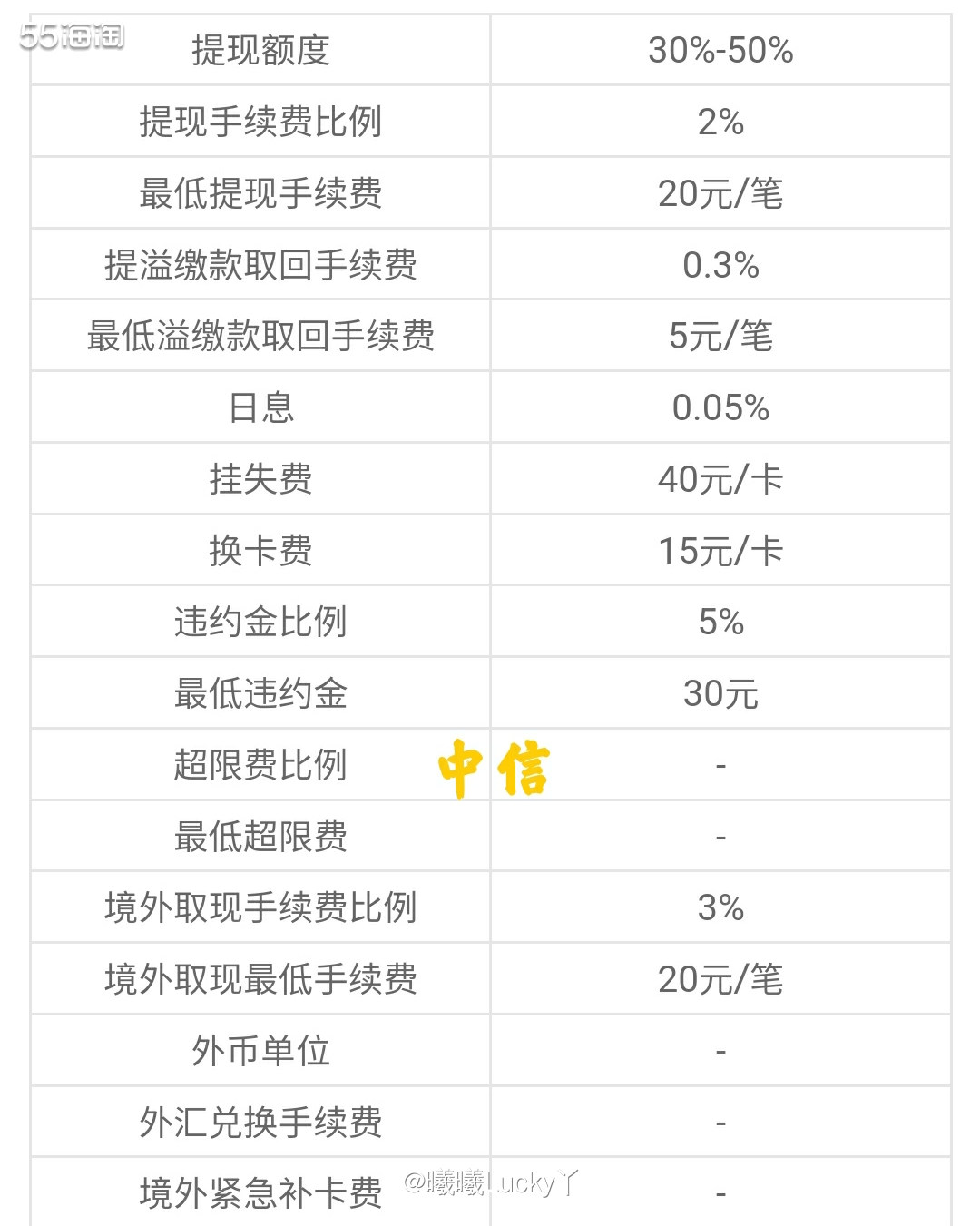 运通卡✔ 十行美国运通燿红卡一览I（上篇） 点击直达：十行美