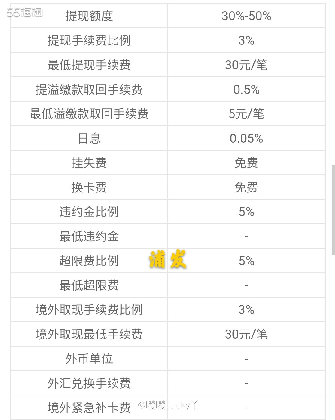 运通卡✔ 十行美国运通燿红卡一览I（上篇） 点击直达：十行美