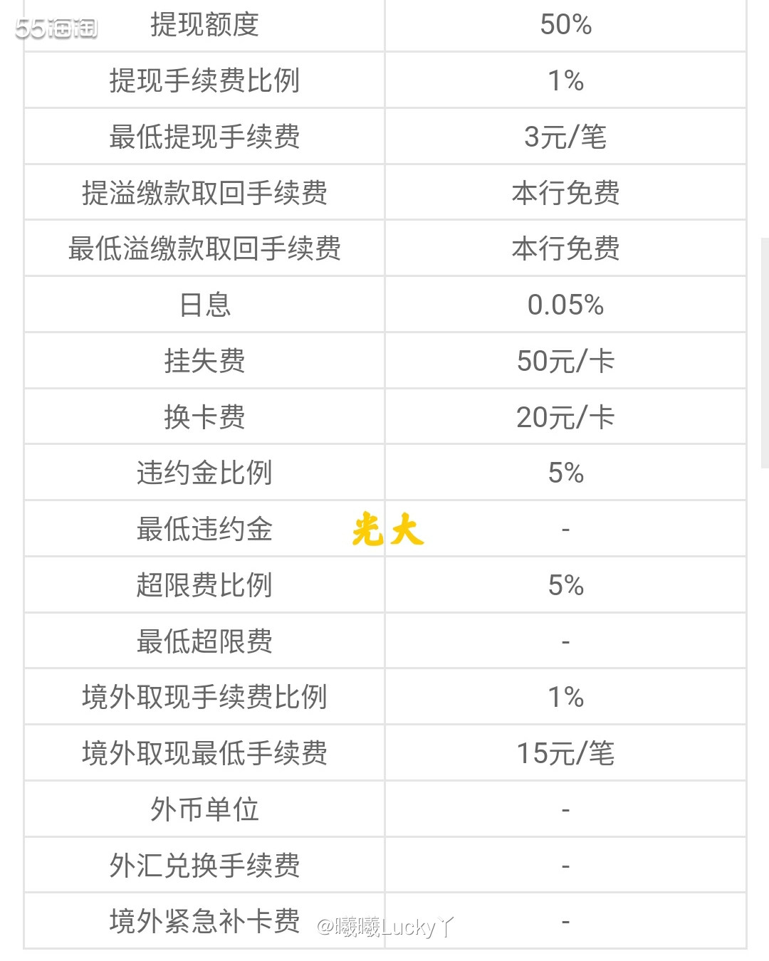 运通卡**✔ 十行美国运通燿红卡一览II 点击直达：十行美国