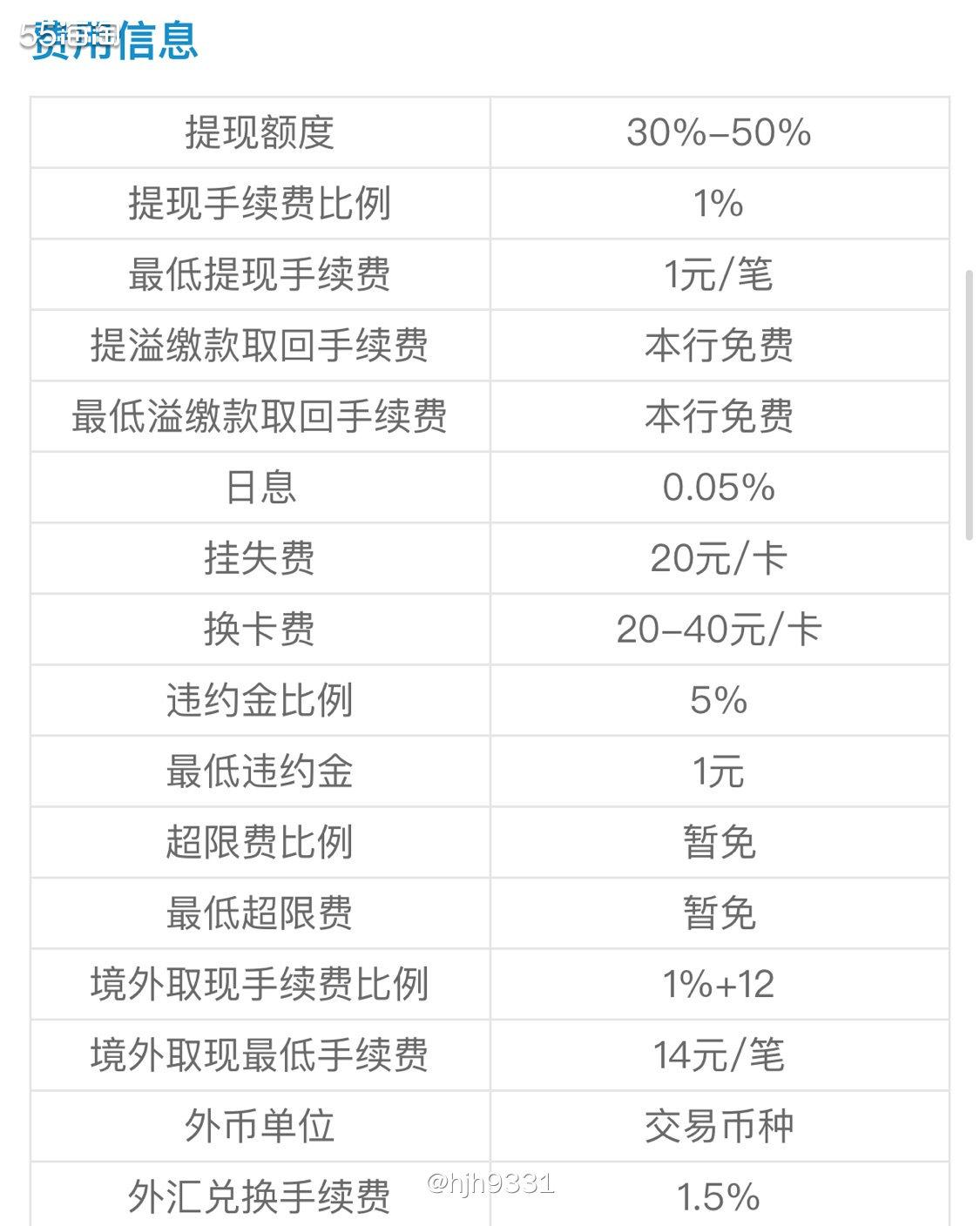 美国运通卡我✨✨✨ 工商银行亚运信用卡（阿如）  🔸基本信