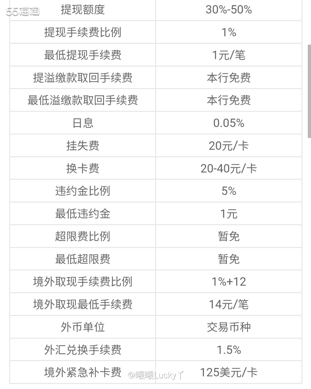 工商银行运通卡系列✔ 工商银行亚运运通卡  ♛工商银行运通卡
