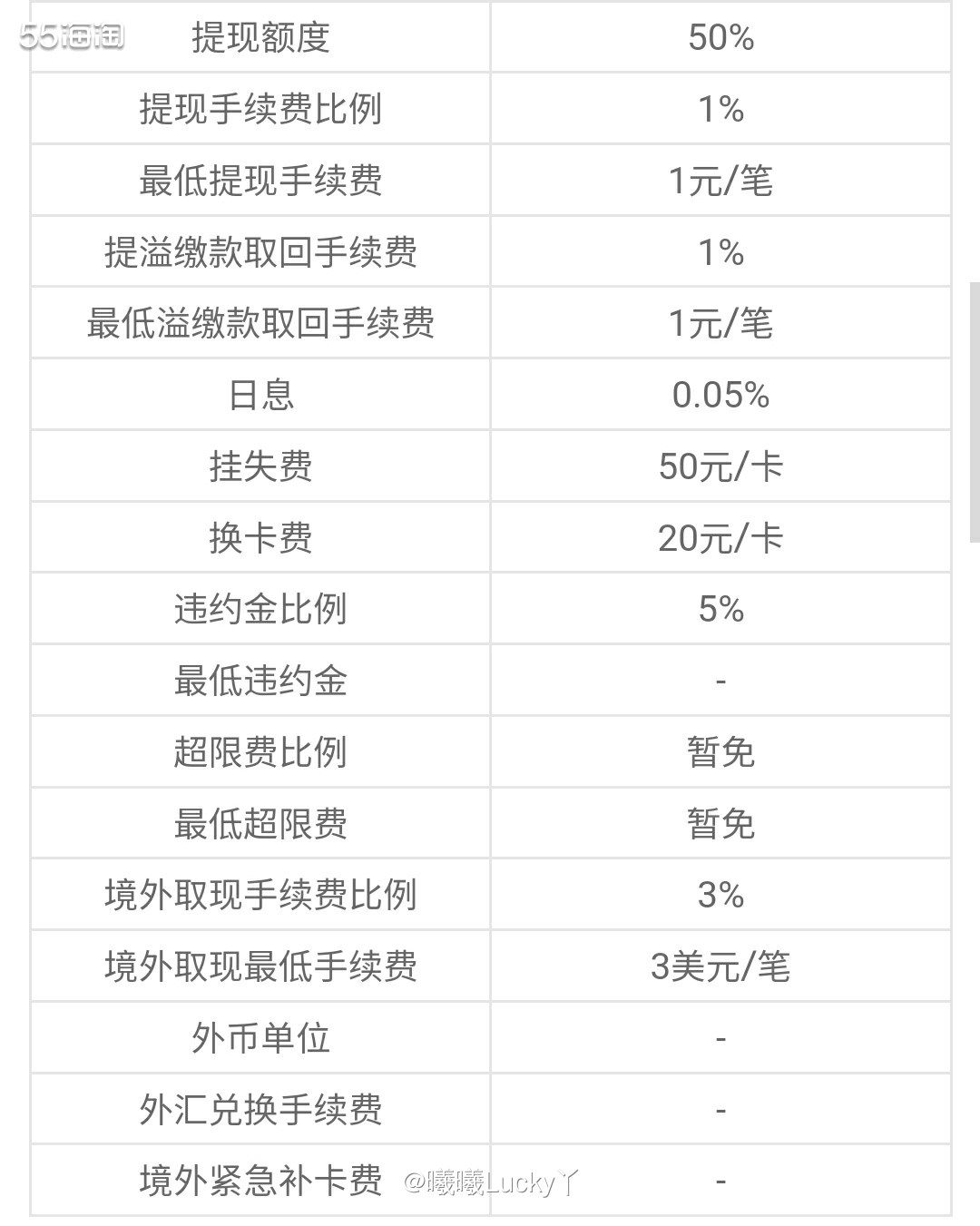 农业银行运通卡系列✔ My way系列运通卡  ♛家有萌宠，