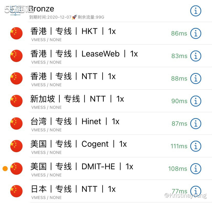海淘如何科学上网  有时候一些海淘网站，我们需要利用一些科学