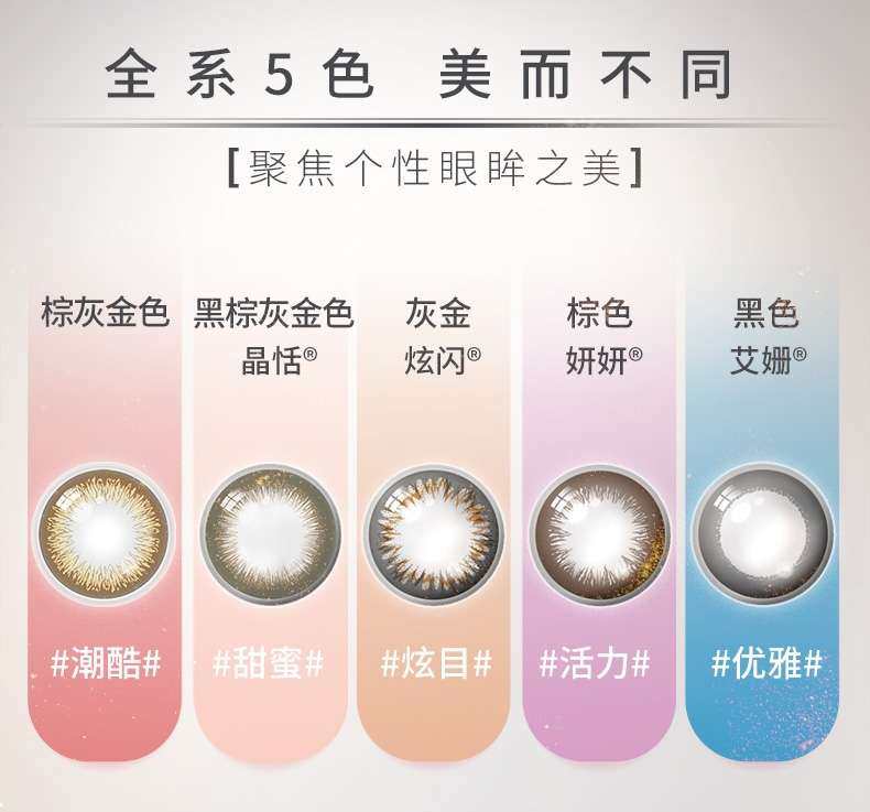 海淘经验盒子5：如何确定适合的强生安视优美瞳日抛      