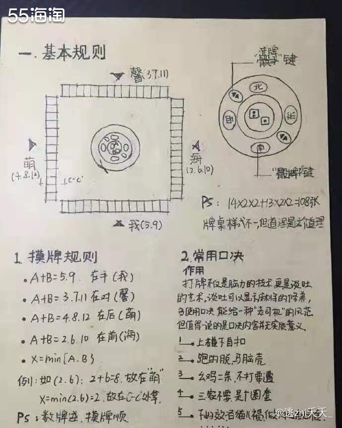 #春节年货清单#之麻将  ❤️春节的娱乐活动怎么能少的了搓麻