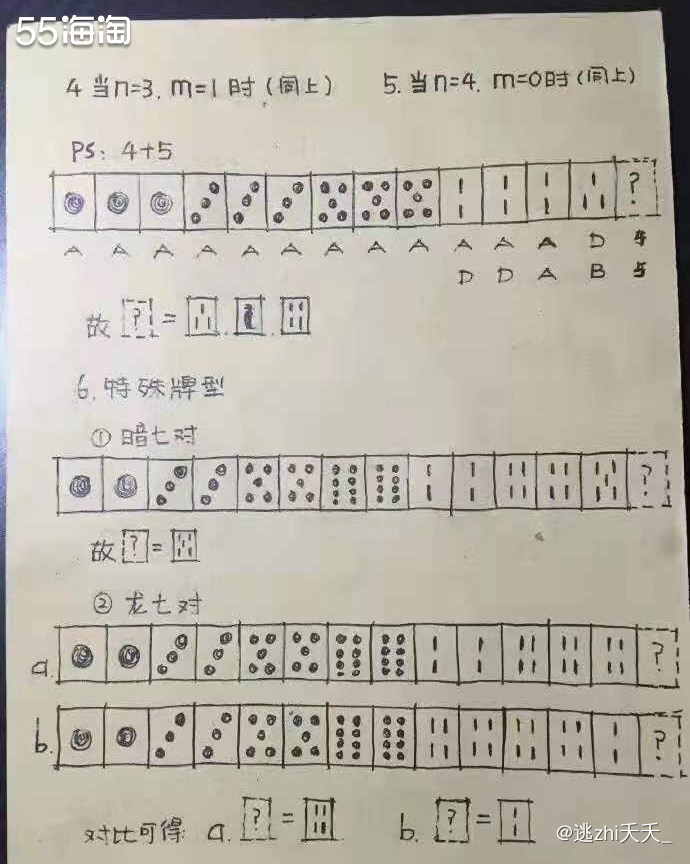 #春节年货清单#之麻将  ❤️春节的娱乐活动怎么能少的了搓麻