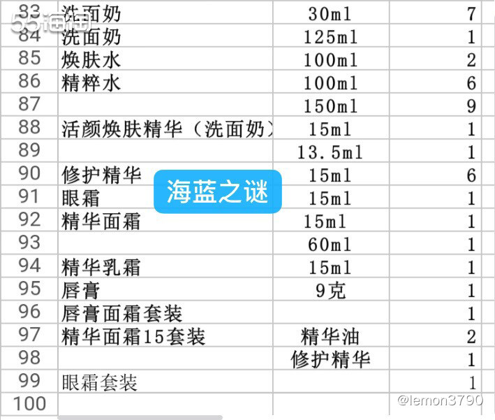 现货总结 生活不易 认真活着 在能掌控的每一天里 好好对待自