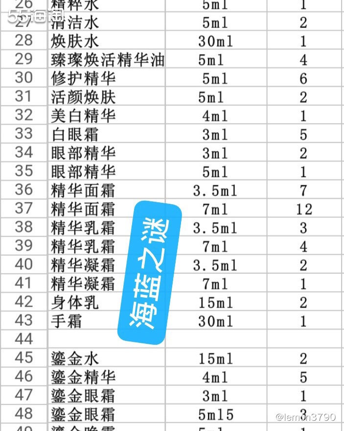 现货总结 生活不易 认真活着 在能掌控的每一天里 好好对待自