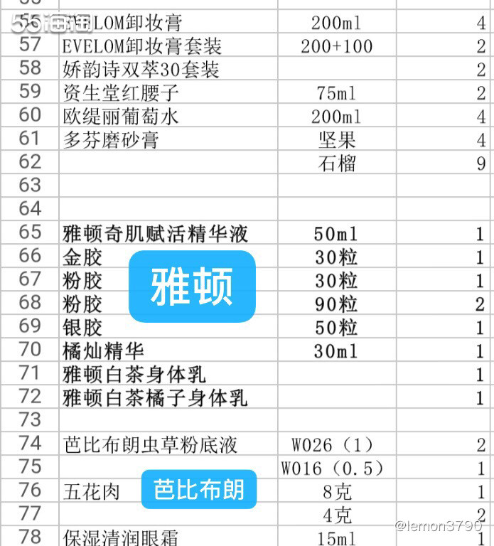 现货总结 生活不易 认真活着 在能掌控的每一天里 好好对待自