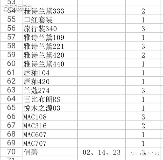 现货总结 生活不易 认真活着 在能掌控的每一天里 好好对待自