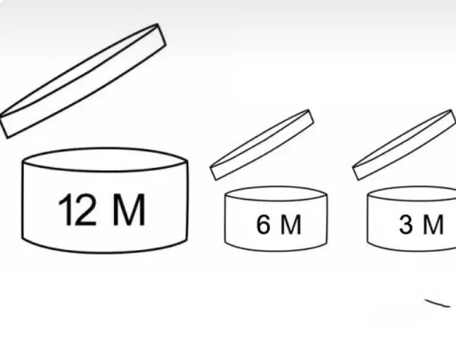 🌟化妆品保质期查询🔍 化妆品护肤品都有保质期，过期了可能