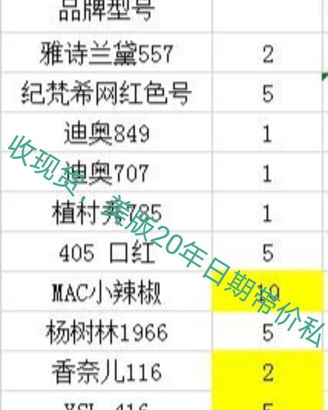 求购口红，现货，生产日期20年的，带价私 TF80-5只，雅