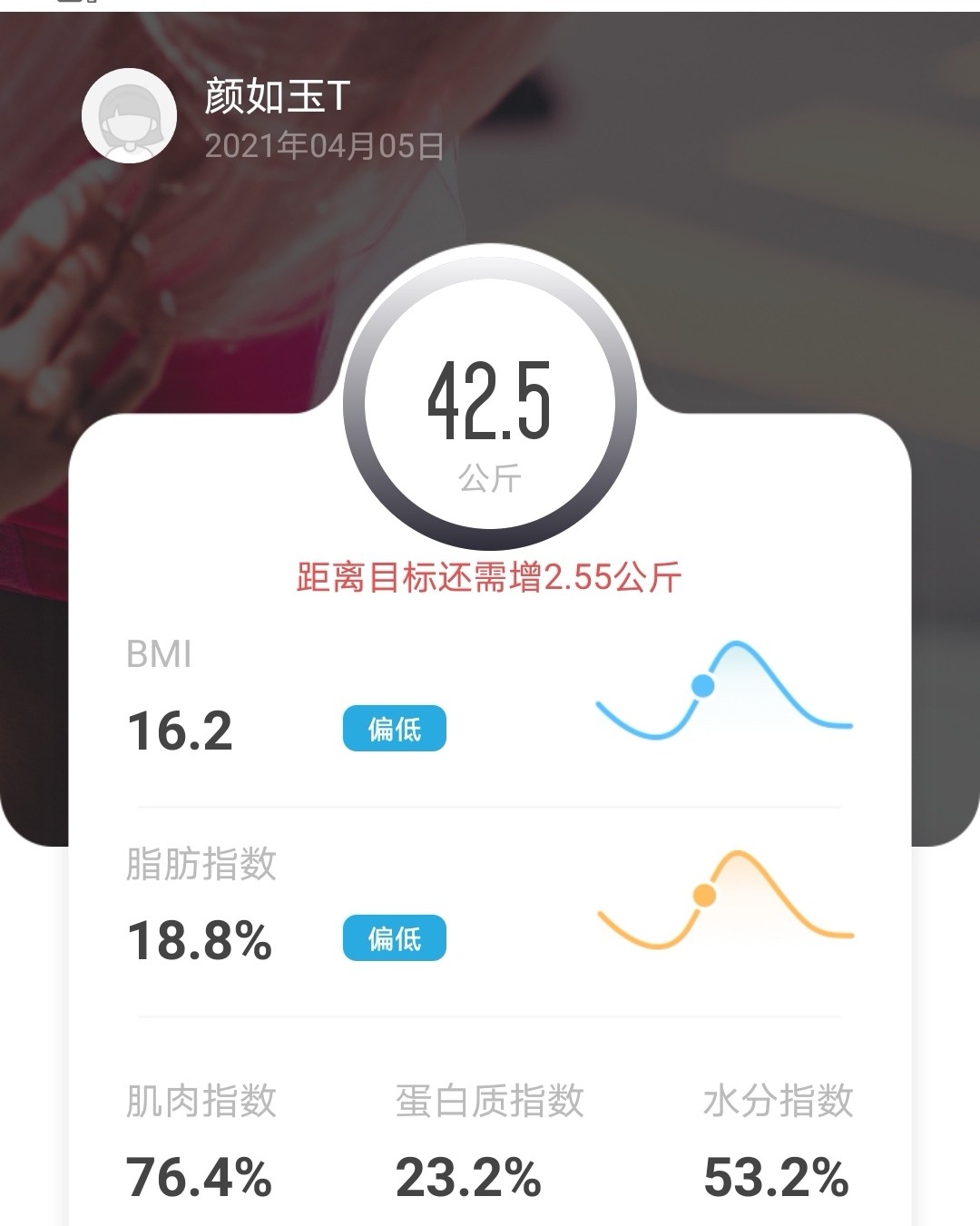 昨晚纠结了一晚上要不要下雅顿，纠结到了凌晨四点😂😂所以今