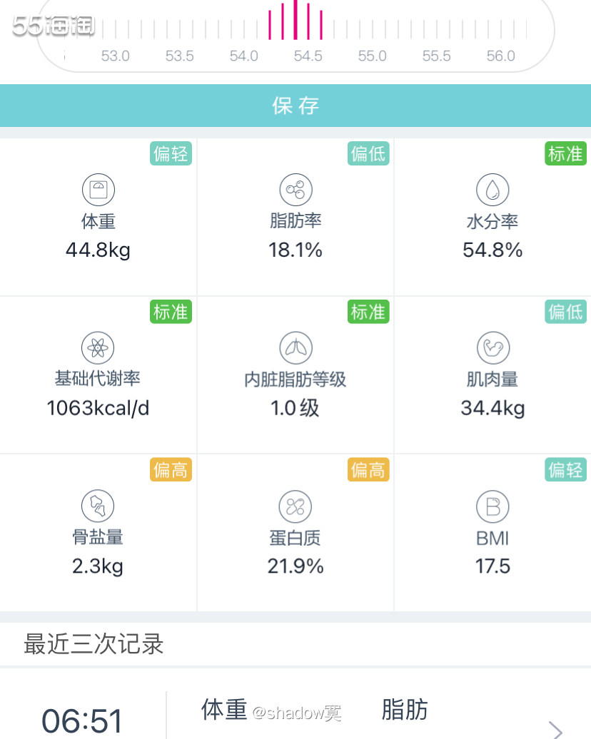 21天身计划 Day4 前几天都是有氧运动，今天开始加入无氧