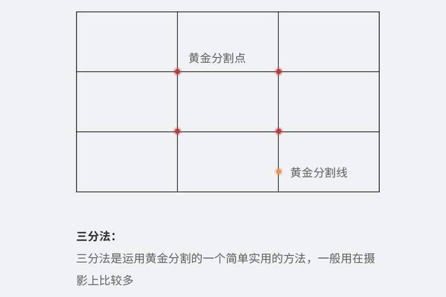 常见的拍照技巧：  ▪️空间留白 我们在拍摄照片的时候，确定