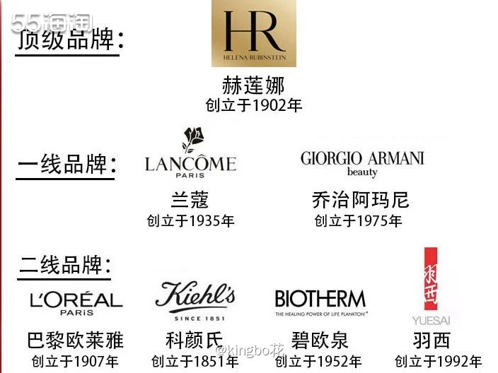 🔴chanel、dior、ysl、lancome.....